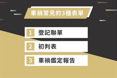 車禍分析|初判表怎麼看？4個文件的細節，一次了解車禍程序中。